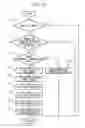 Fig. 11 - Internal combustion engine