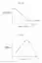 Fig. 12 - Internal combustion engine