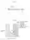 Fig. 15 - Internal combustion engine