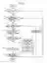 Fig. 18 - Internal combustion engine