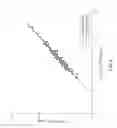 Fig. 06 - Methods and apparatuses for combustion diagnosis and control of internal combustion engines using accelerometers