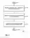 Fig. 06 - Structural Propellant for ion rockets (SPIR)