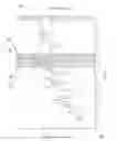 Fig. 03 - HYDRAULIC DRIVE UNIT AND METHOD OF OPERATING