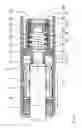 Fig. 06 - Fluid-filled piston cylinder unit