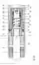 Fig. 20 - Fluid-filled piston cylinder unit