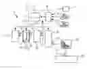 Fig. 01 - System and method for calculating vehicle speed and controlling a continuously variable transmission