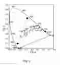 Fig. 07 - Method for producing high-quality light