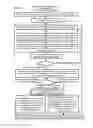 Fig. 07 - DUAL TEMPERATURE HEAT PUMP SYSTEM