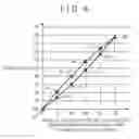 Fig. 07 - HEAT EXCHANGER AND HEAT EXCHANGE METHOD