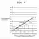 Fig. 08 - HEAT EXCHANGER AND HEAT EXCHANGE METHOD