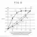 Fig. 09 - HEAT EXCHANGER AND HEAT EXCHANGE METHOD