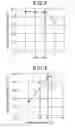 Fig. 03 - Gas sensor