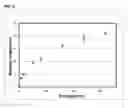 Fig. 11 - DETECTION OF GAS-PHASE ANALYTES USING LIQUID CRYSTALS