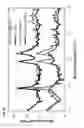 Fig. 24 - DETECTION OF GAS-PHASE ANALYTES USING LIQUID CRYSTALS