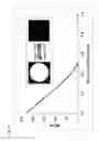 Fig. 43 - DETECTION OF GAS-PHASE ANALYTES USING LIQUID CRYSTALS