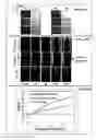 Fig. 45 - DETECTION OF GAS-PHASE ANALYTES USING LIQUID CRYSTALS