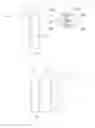 Fig. 02 - Test strips for determining coagulation factor activities