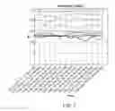 Fig. 04 - PROCESS FOR ENSURING CONSISTENCY AND REPRODUCIBILITY OF A DIAGNOSTIC OR RESEARCH METHOD
