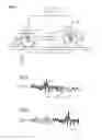 Fig. 02 - Method And Device For Determining Absolute Speed Of A Rail Vehicle