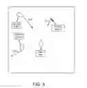 Fig. 04 - Radar apparatus and method of tracking target object