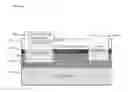 Fig. 01 - Optical waveguide resonators