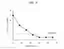 Fig. 05 - Image forming apparatus