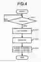 Fig. 05 - Sheet processing apparatus
