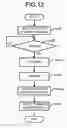 Fig. 13 - Sheet processing apparatus