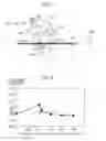 Fig. 07 - Image forming apparatus for performing scraping process to scrape photosensitive member