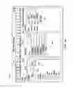 Fig. 47 - Building energy management system with energy analytics