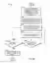 Fig. 43 - Systems and methods for providing network connectivity and remote monitoring, optimization, and control of pool/spa equipment