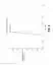 Fig. 09 - Systems and methods for determining input movement
