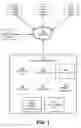 Fig. 02 - Presenting suggestion content in reaction to content generation