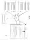 Fig. 02 - Using hard drive on panels for data storage