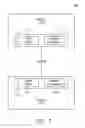 Fig. 02 - Apparatuses and methods for encoding and decoding of signal lines for multi-level communication architectures