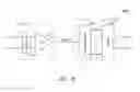 Fig. 09 - Apparatuses and methods for encoding and decoding of signal lines for multi-level communication architectures