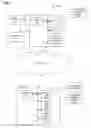 Fig. 02 - Methods and systems for generating application programming interfaces