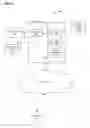 Fig. 07 - Methods and systems for generating application programming interfaces