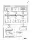 Fig. 02 - Parallel compilation of software application