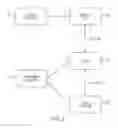 Fig. 02 - Release and management of composite applications on PaaS