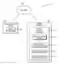 Fig. 01 - Automatic detection of potential merge errors