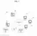 Fig. 02 - Extensible change set conflict and merge gap detection