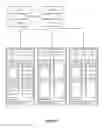 Fig. 09 - System and method for using virtual machine fabric profiles to reduce virtual machine downtime during migration in a high-performance computing environment