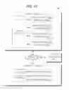 Fig. 02 - Multi-instance redo apply