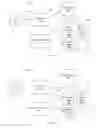 Fig. 02 - Distributed scalable workload testing