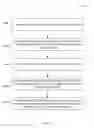 Fig. 08 - Distributed scalable workload testing