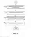 Fig. 07 - Non-volatile memory interface