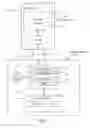 Fig. 02 - Systems and methods for immediate physical erasure of data stored in a memory system in response to a user command