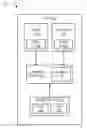 Fig. 01 - COMPUTING SYSTEM WITH MEMORY MANAGEMENT MECHANISM AND METHOD OF OPERATION THEREOF