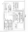 Fig. 02 - PROVIDING SCALABLE DYNAMIC RANDOM ACCESS MEMORY (DRAM) CACHE MANAGEMENT USING TAG DIRECTORY CACHES